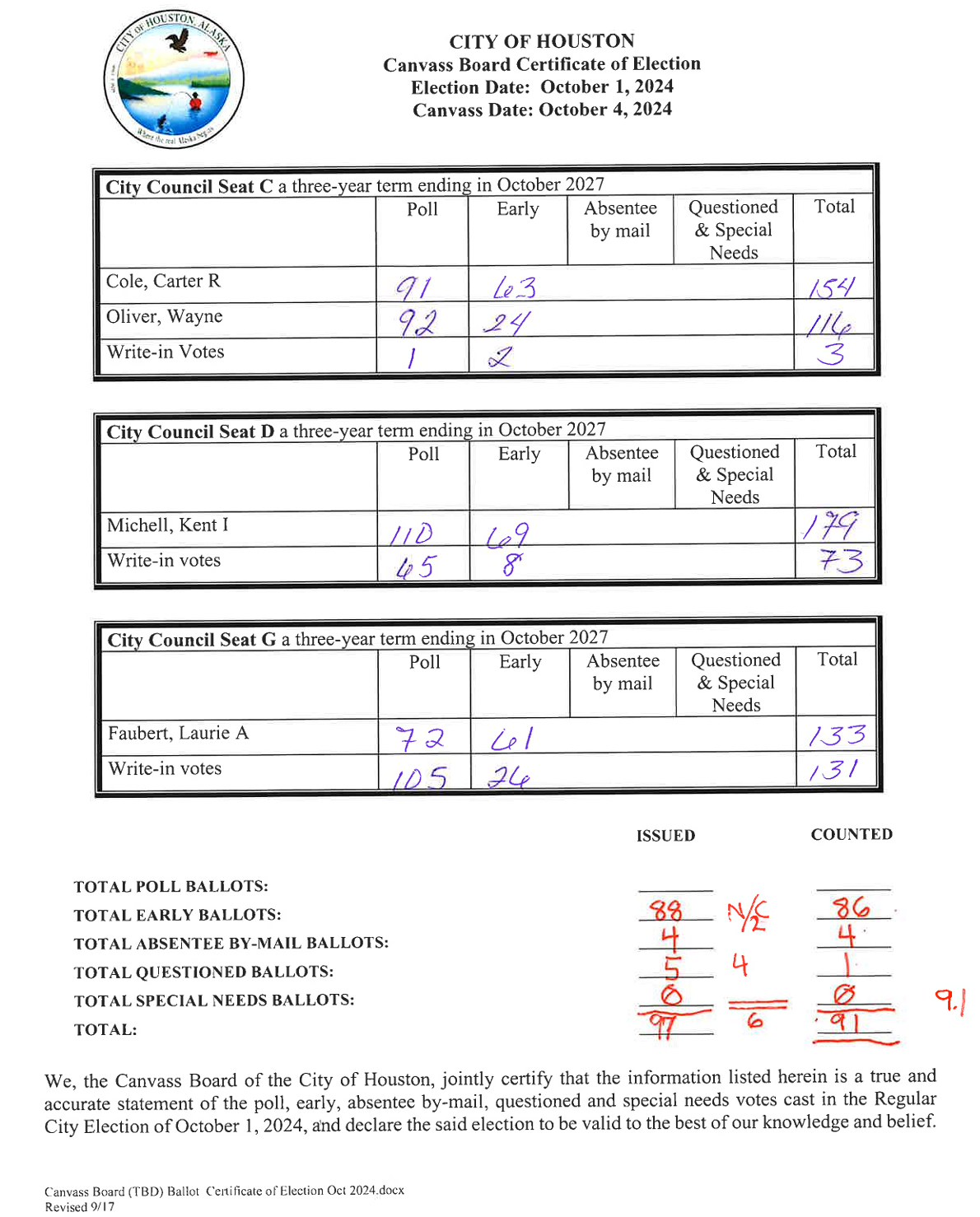 Houston Alaska 2024 election certification document