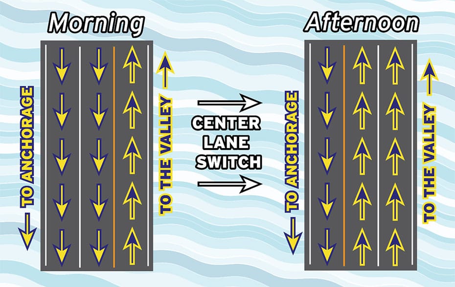 A graphic provided by state transportation officials explains the line switch plan